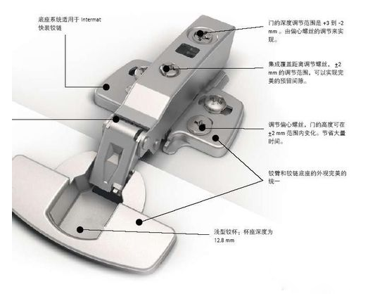 衣柜鉸鏈如何安裝調(diào)節(jié)呢？